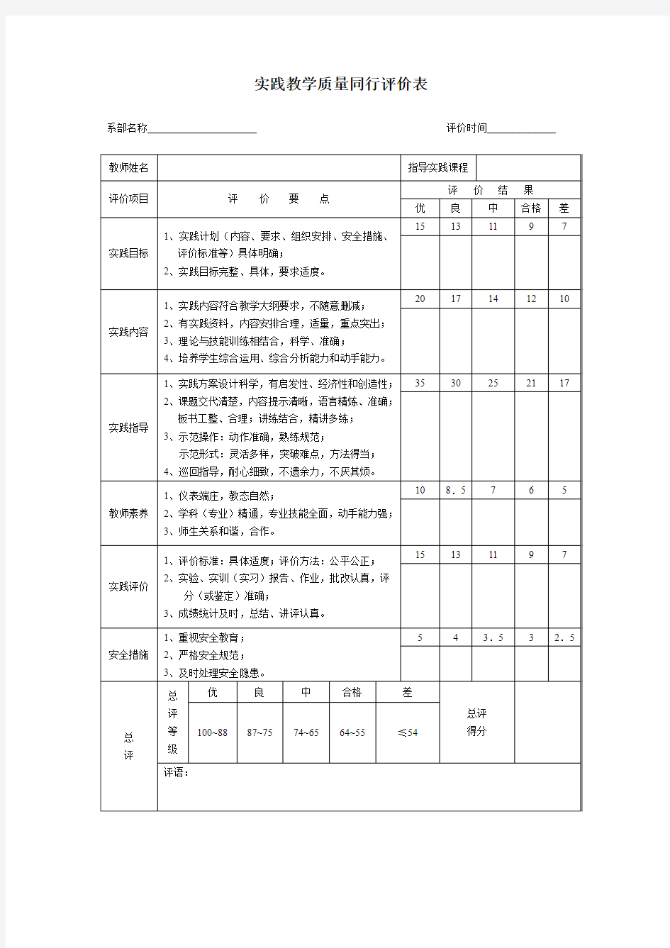 实践教学质量同行评价表