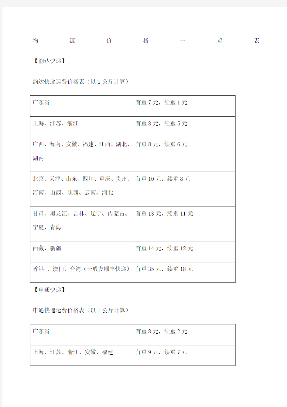 物流价格一览表