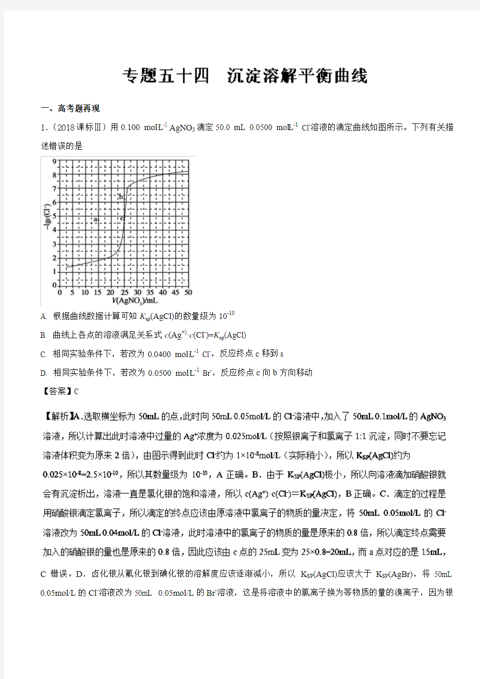 专题54沉淀溶解平衡曲线(讲解)-2019高考化学难点剖析Word版含解析