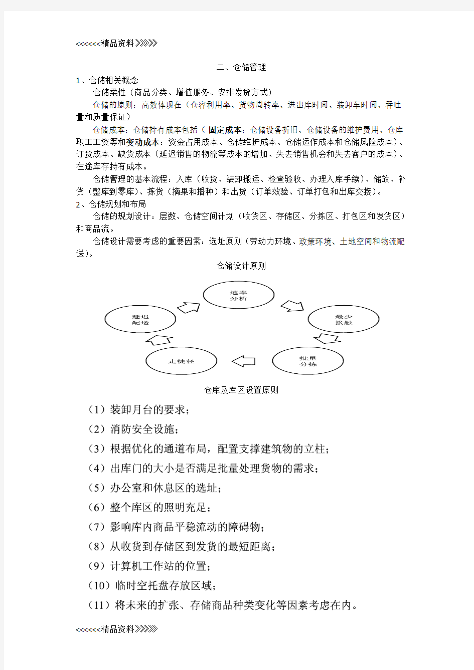 电商仓储管理要点复习课程