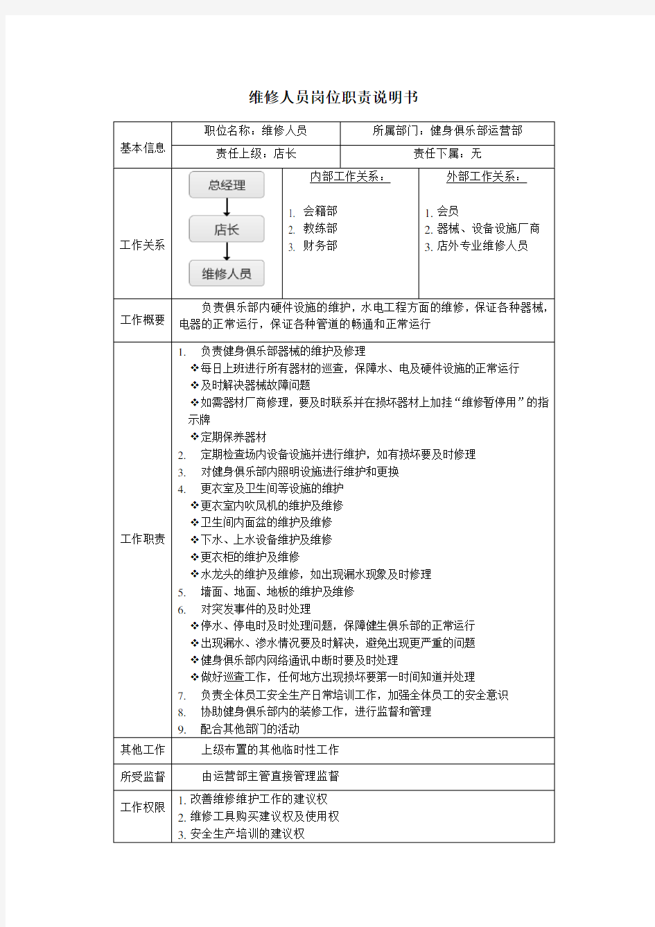 维修人员岗位职责说明书