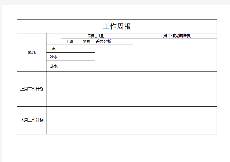 工作计划周报