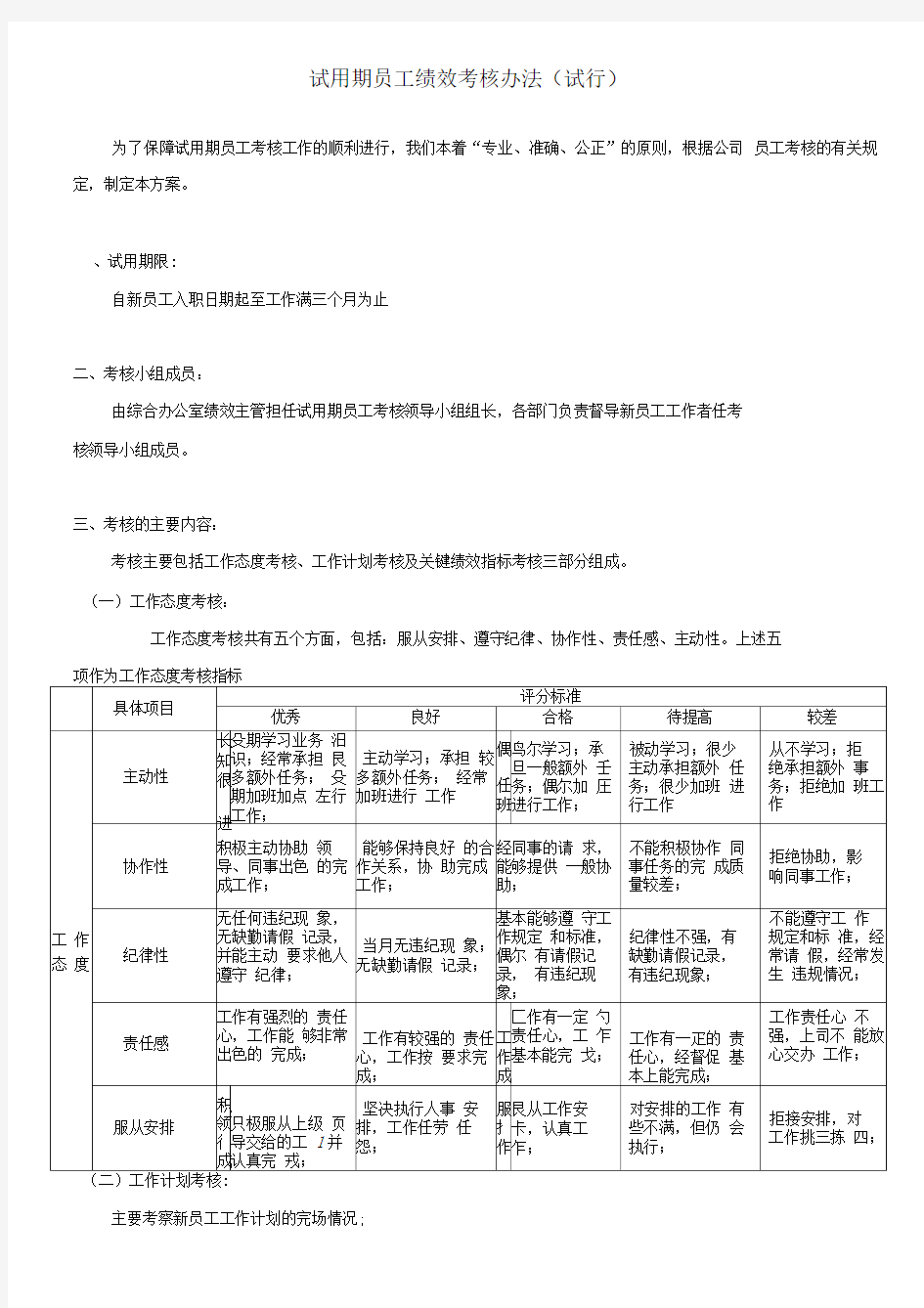 试用期考核,绩效考核,绩效方案,绩效考核办法