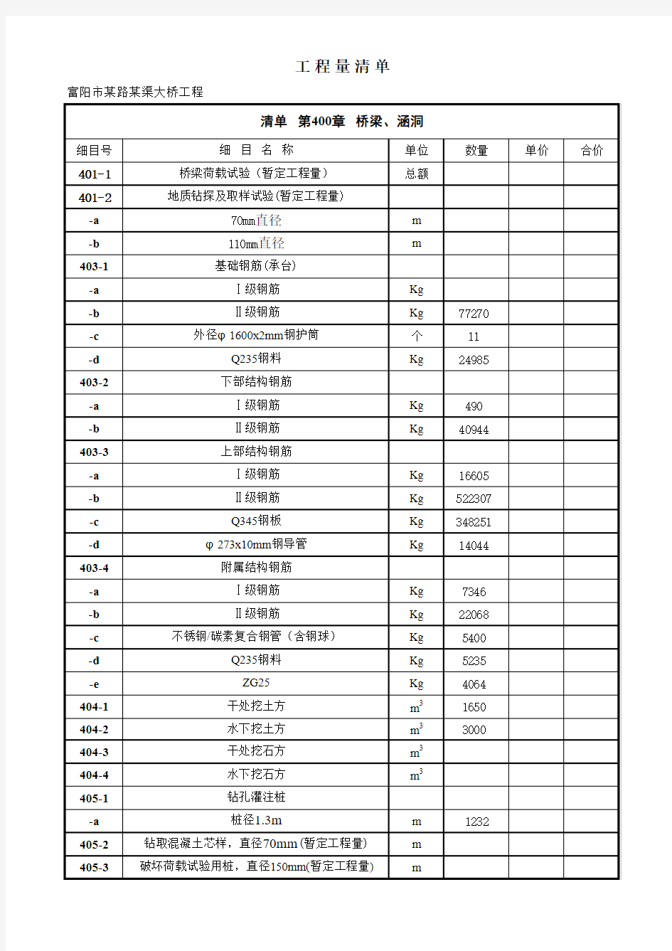 工程量清单-桥梁(施工图)