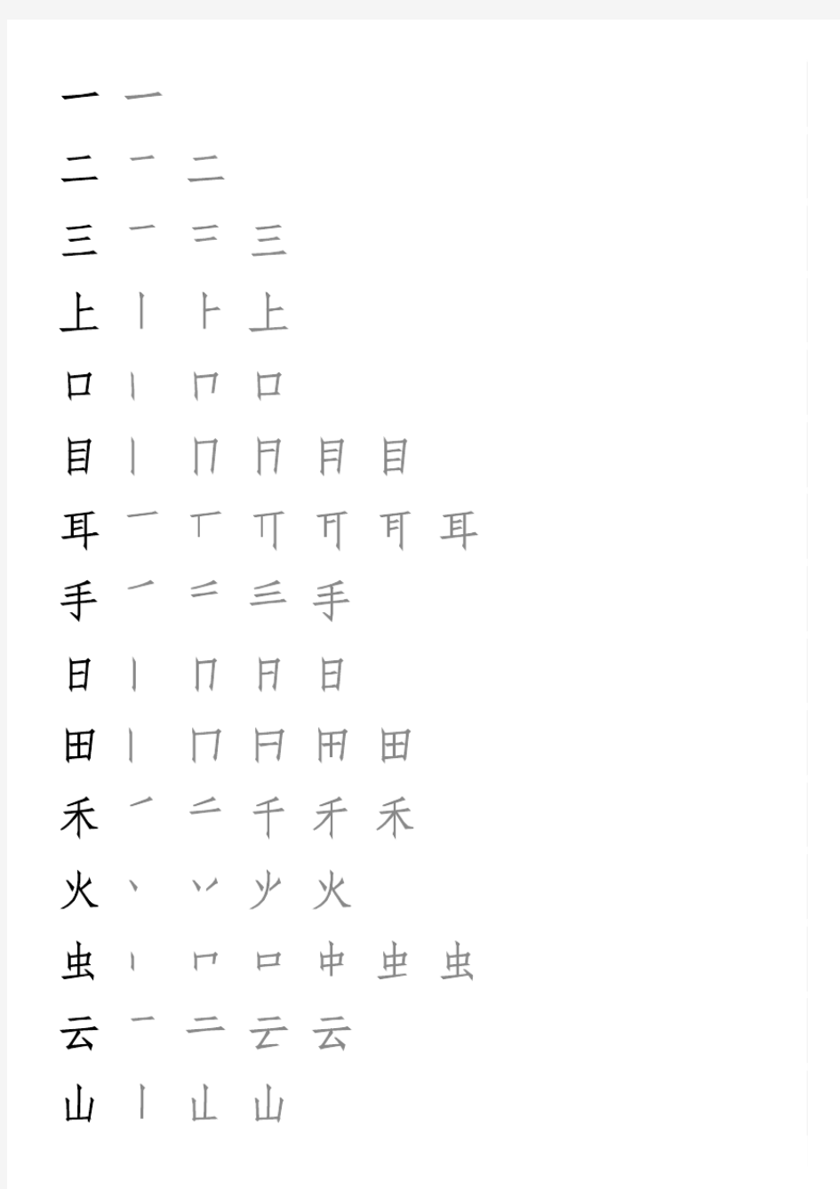 写字表田字格笔顺字帖一上