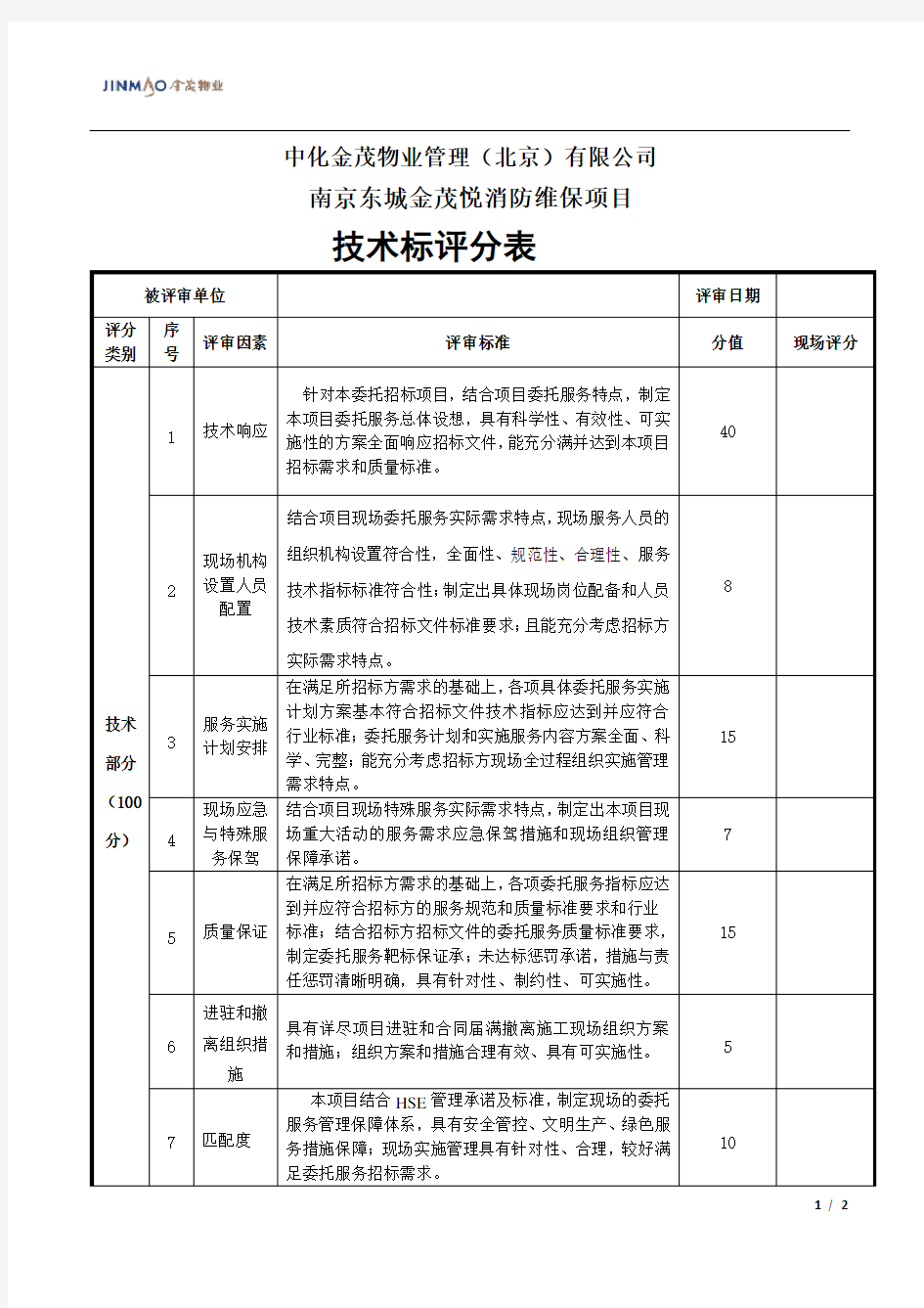 技术标评分表