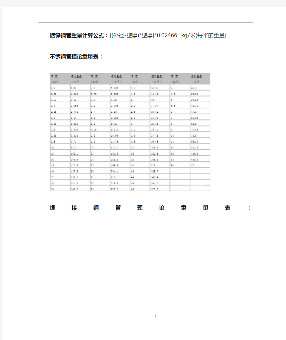 无缝钢管理论重量表