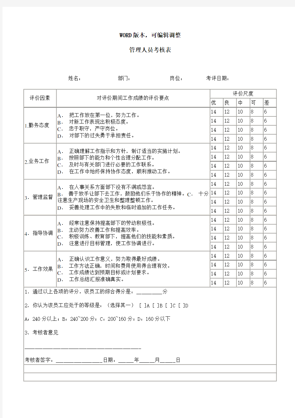 公司、单位管理人员考核表