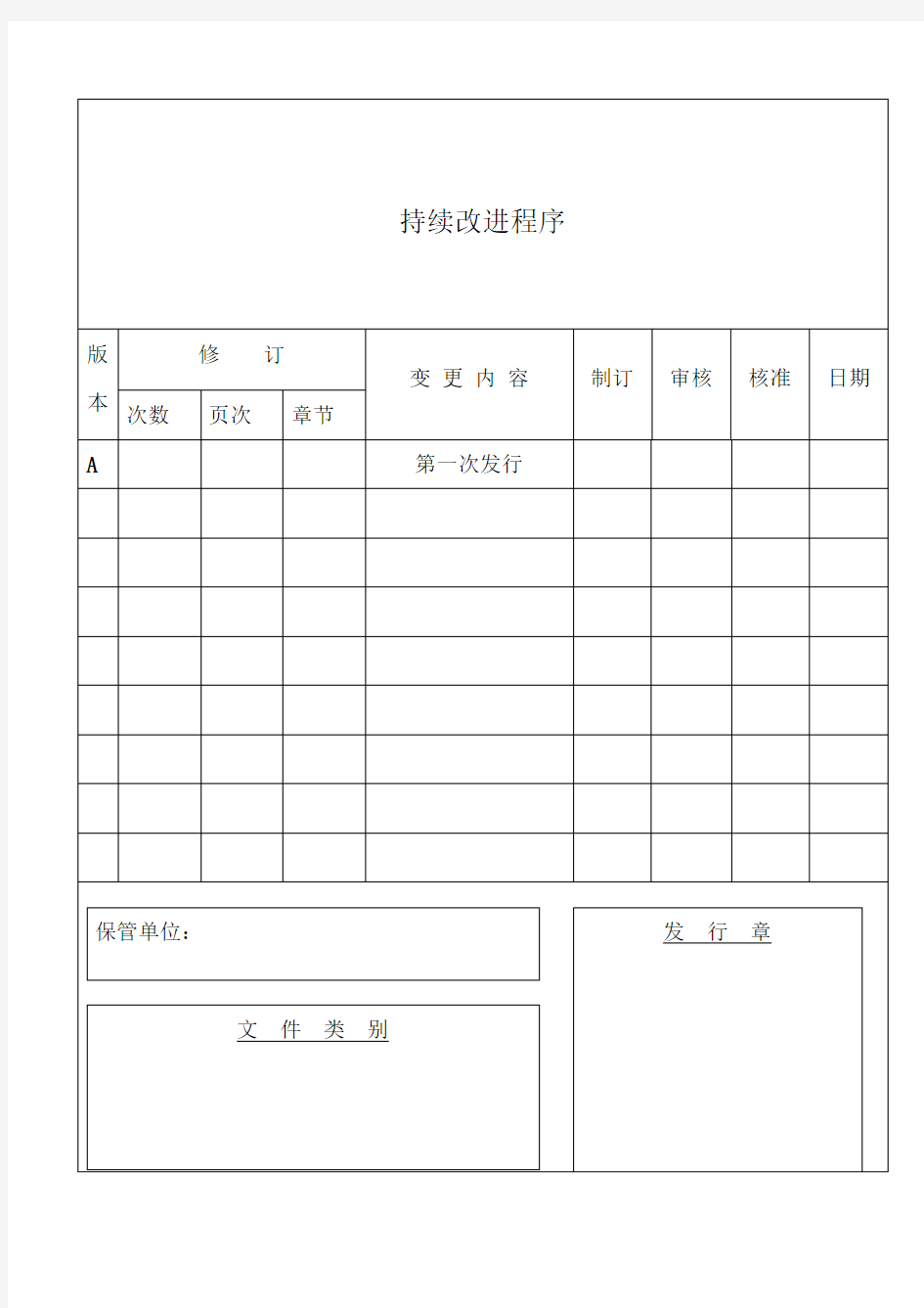 持续改进程序表格模板格式