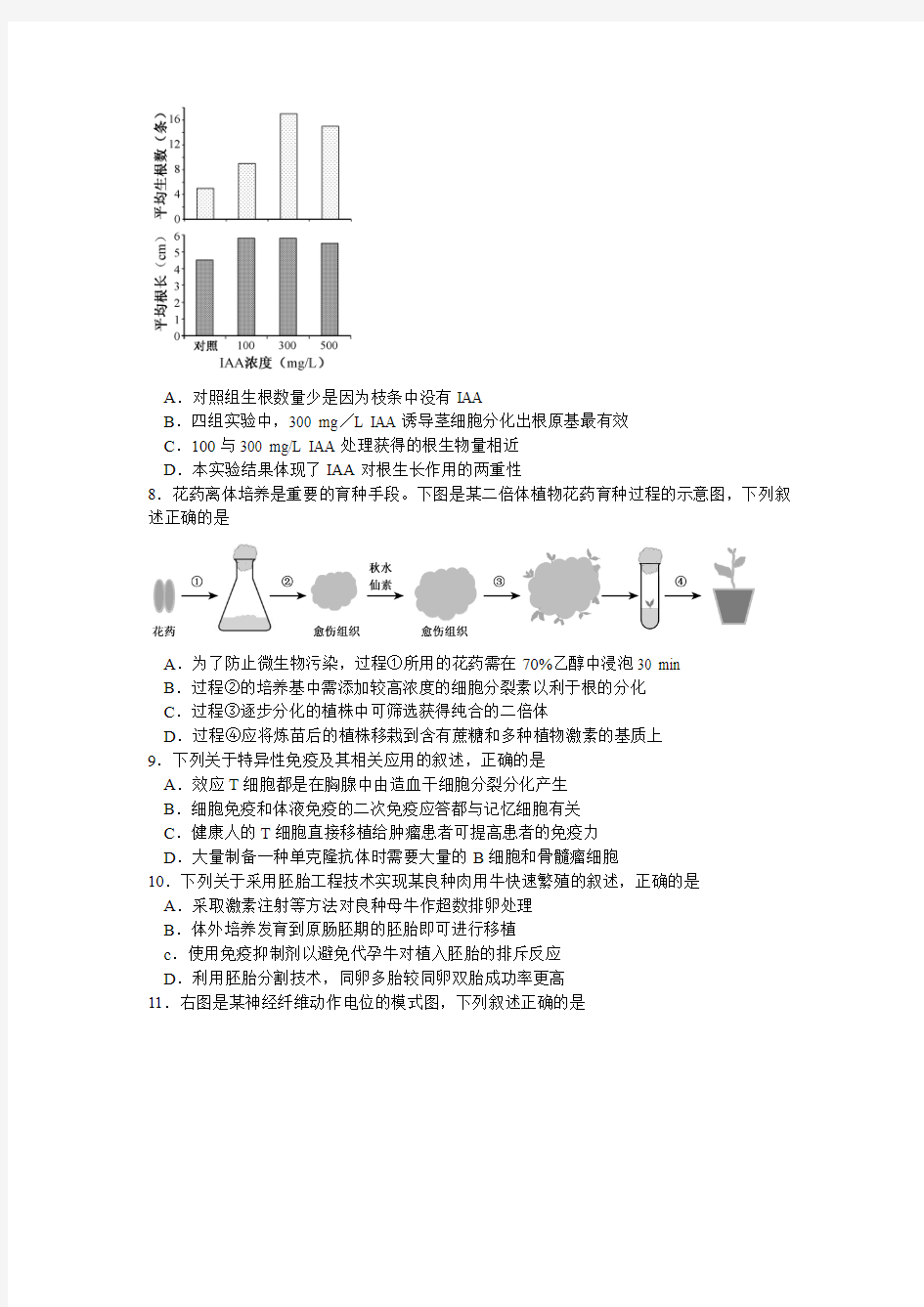 2018年江苏高考生物试题