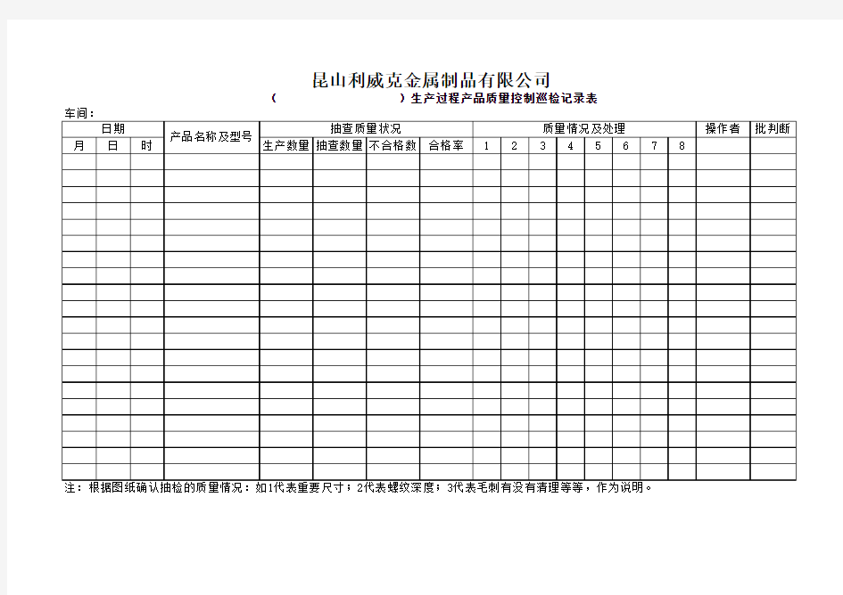 生产过程产品质量控制巡检记录表(1)
