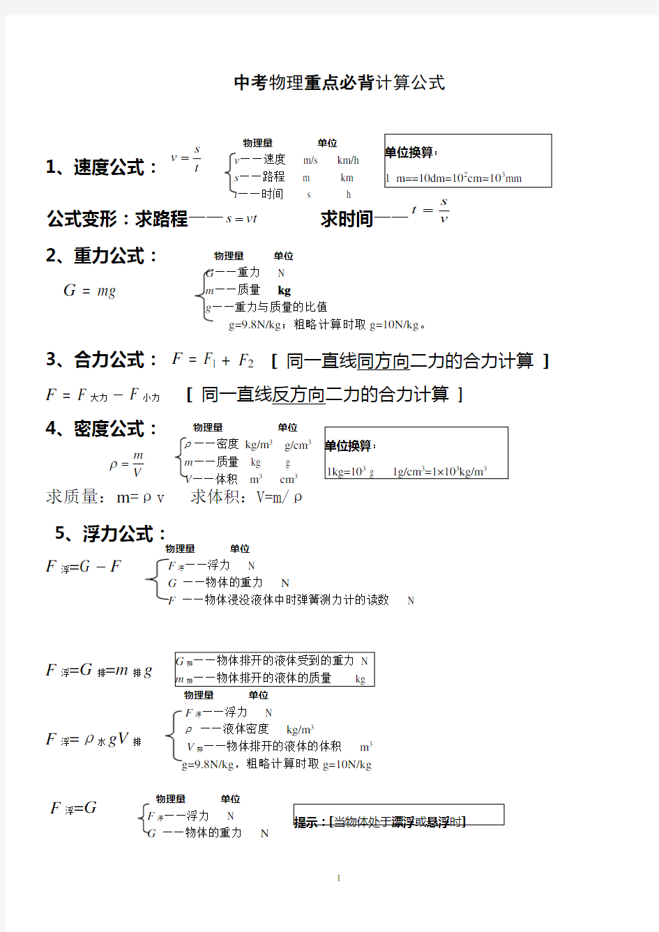 中考物理重点必背计算公式