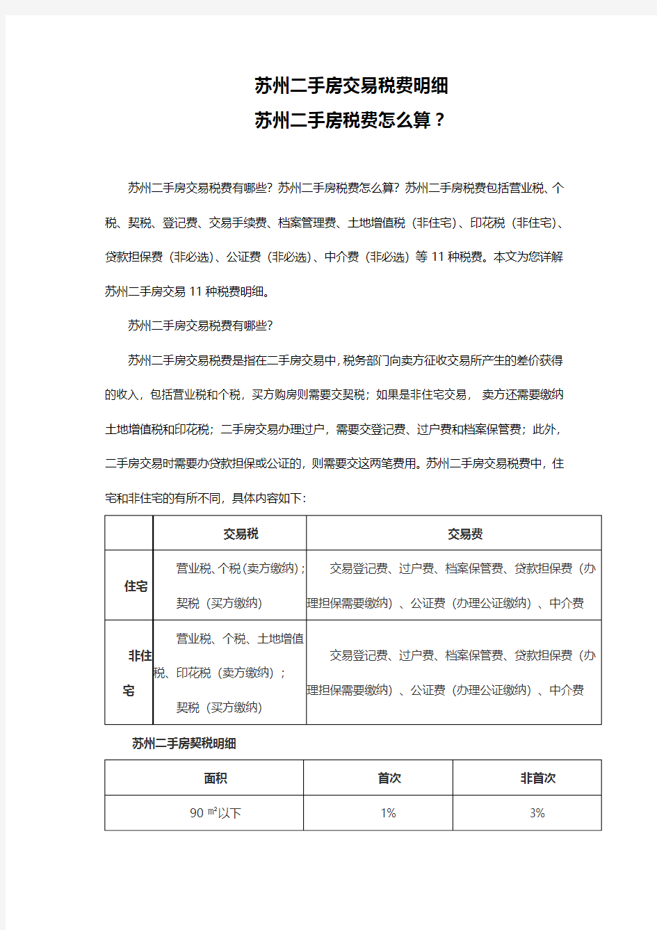 苏州二手房交易税费明细及计算方式详解