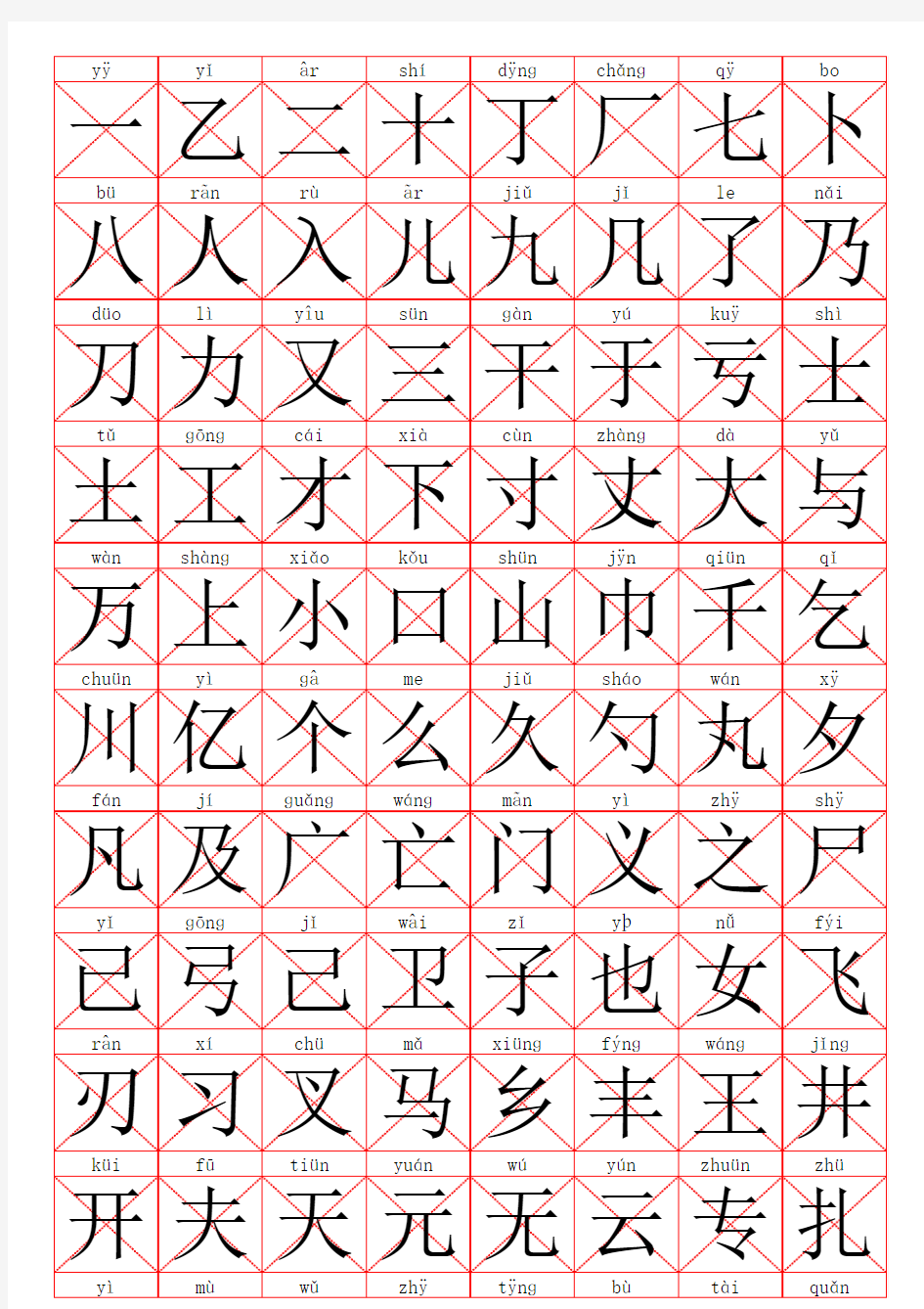 常用汉字3500(带拼音_字贴版)
