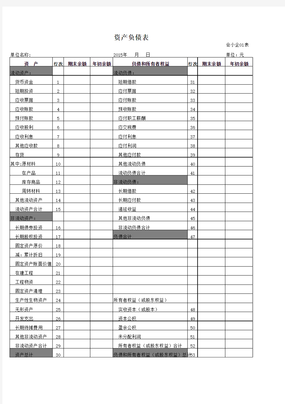 2013年小企业会计准则资产负债表