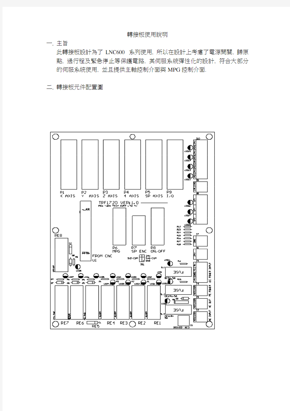 宝元IO转接板使用说明