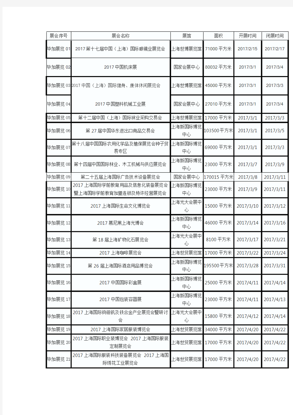 2017年上海展会排期表