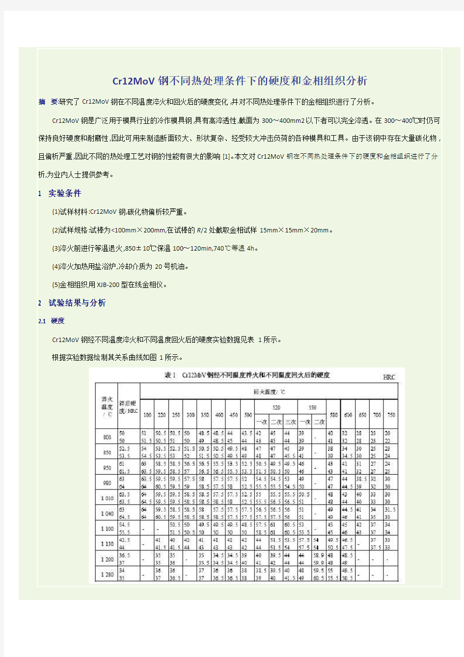 Cr12MoV钢不同热处理条件下的硬度和金相组织分析