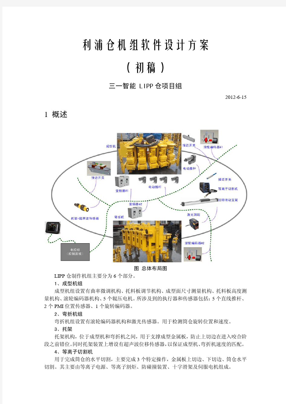 立普智能卷仓设备软件设计方案