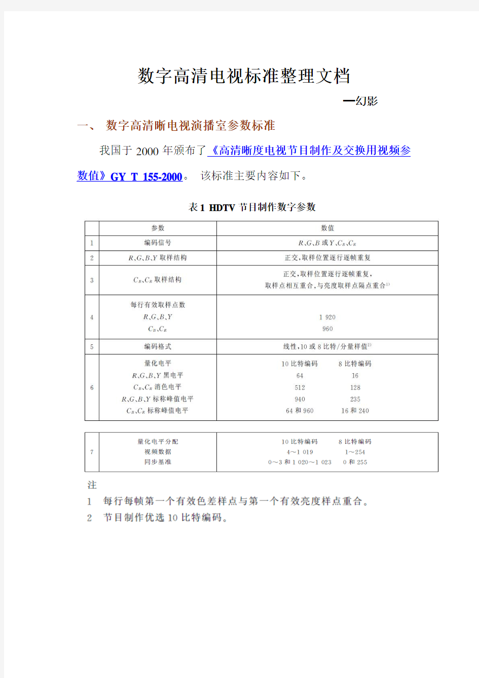 1演播室高清数字电视信号标准整理文档