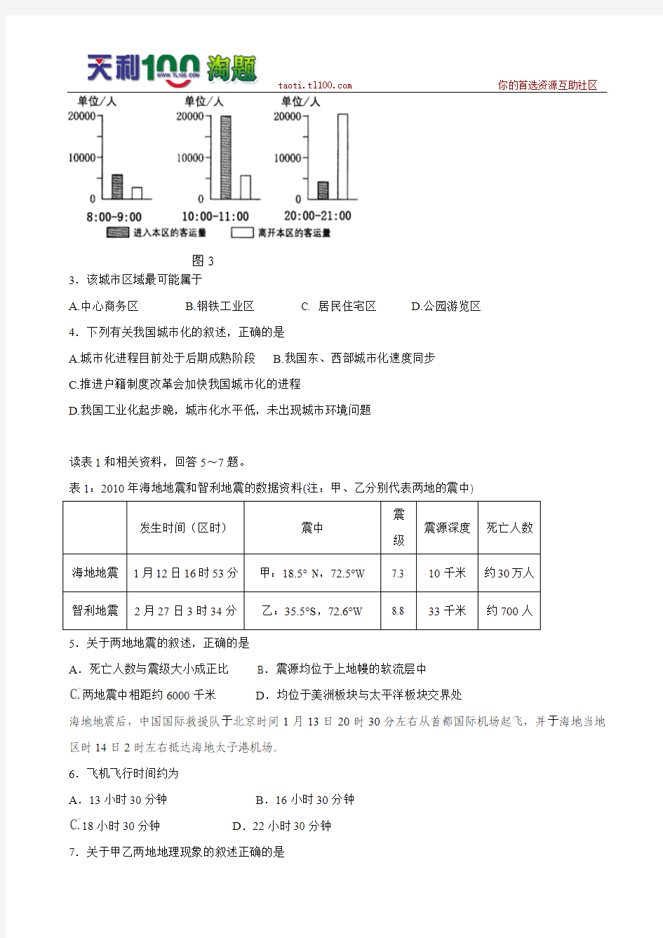 河南省郑州外国语学校2010届高三考前全真模拟(二)(文综)