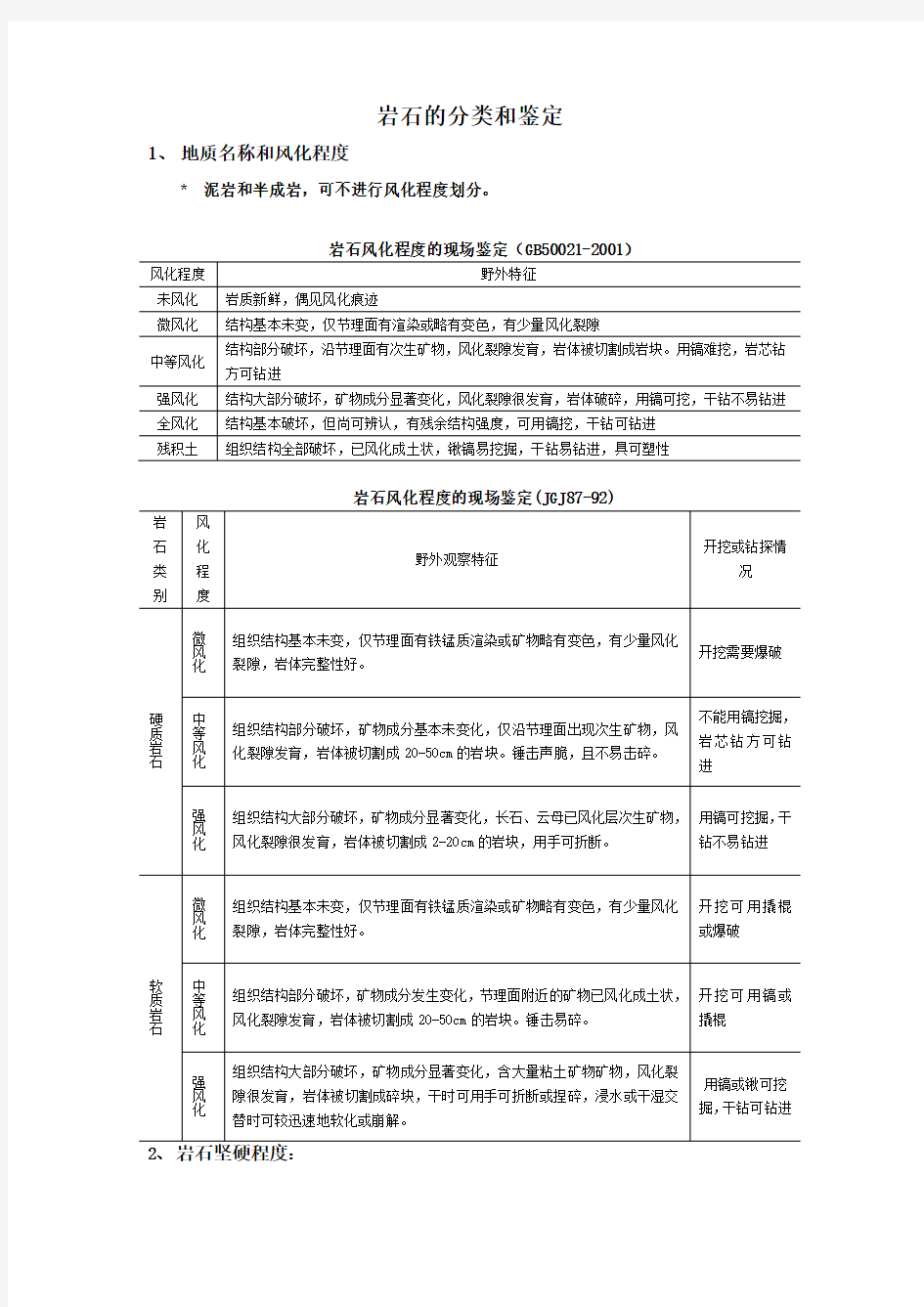 岩石的分类和鉴定