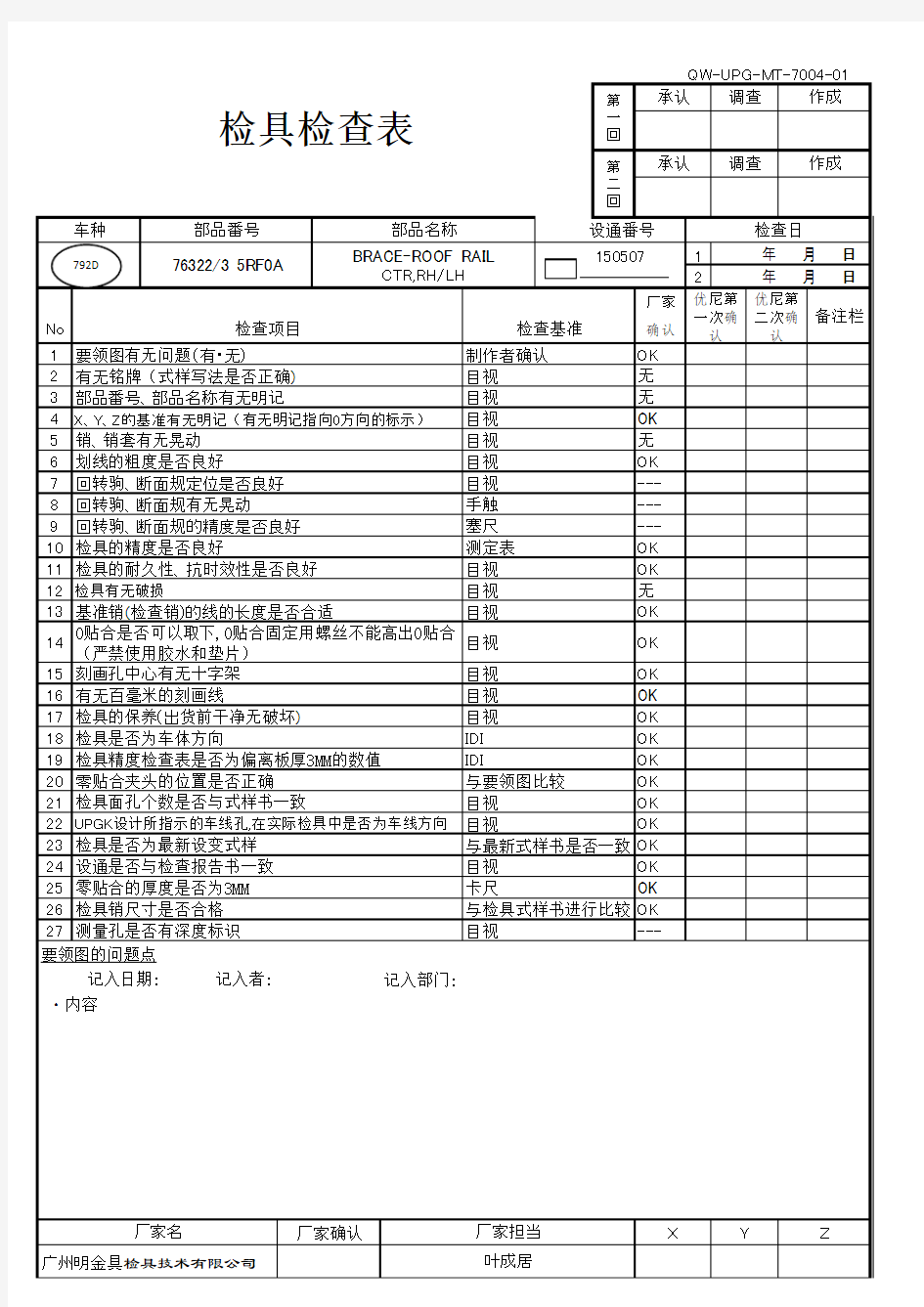 检具检查表