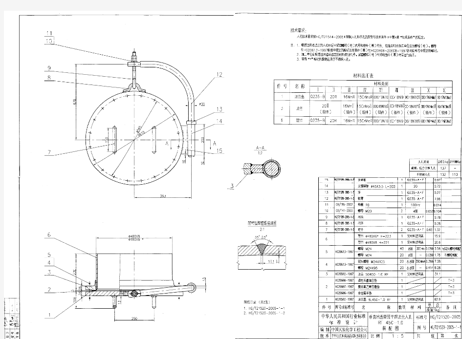 HG21520-2005垂直吊盖带径平焊法兰人孔
