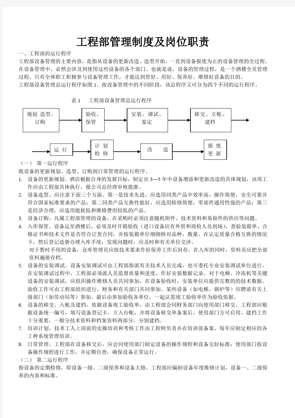 综合维修部管理制度