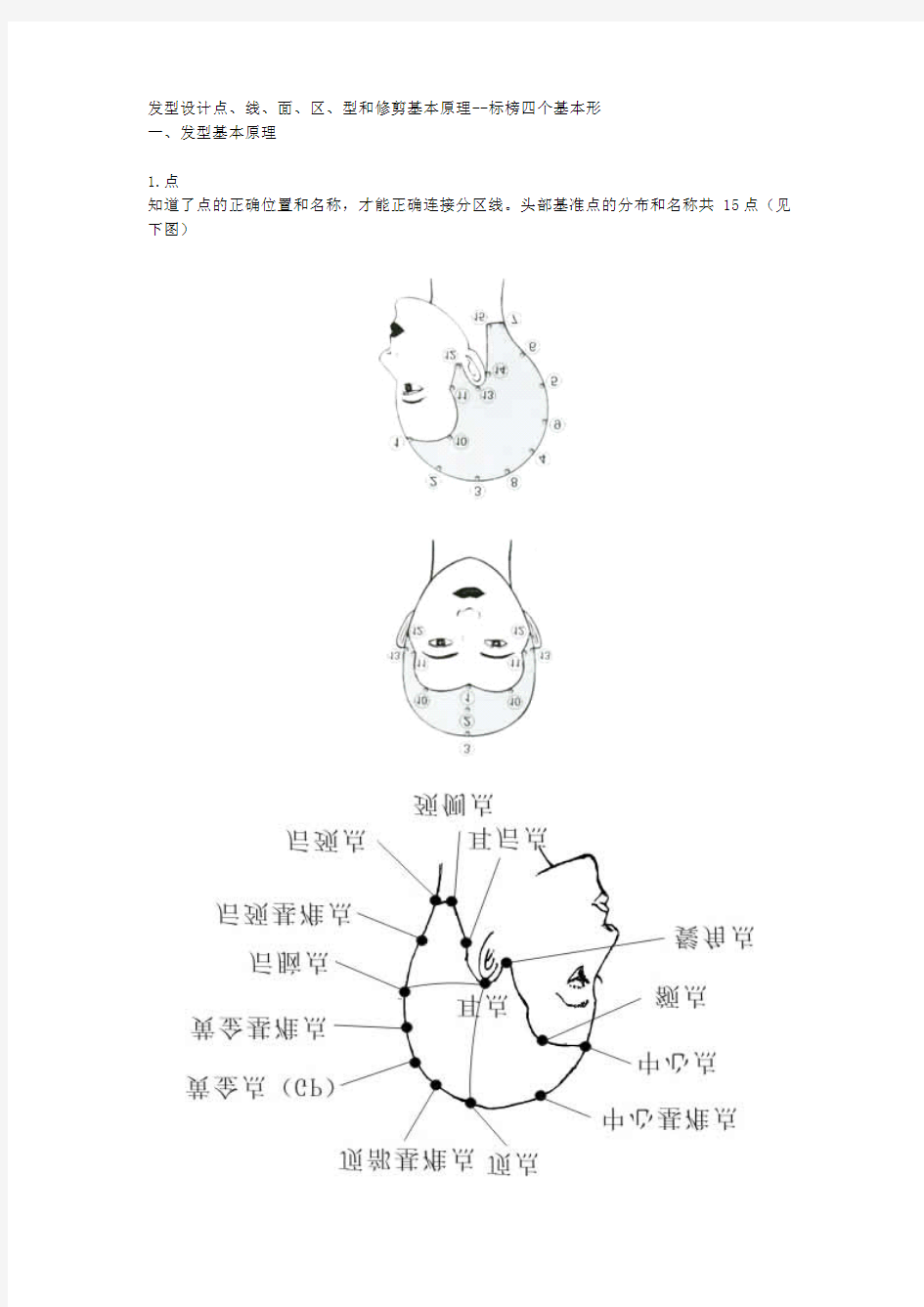 点线面修剪原理 标榜4个基本形《完整版》