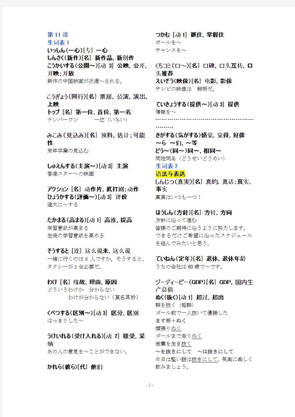 新标准日本语中级单词语法详解第11课