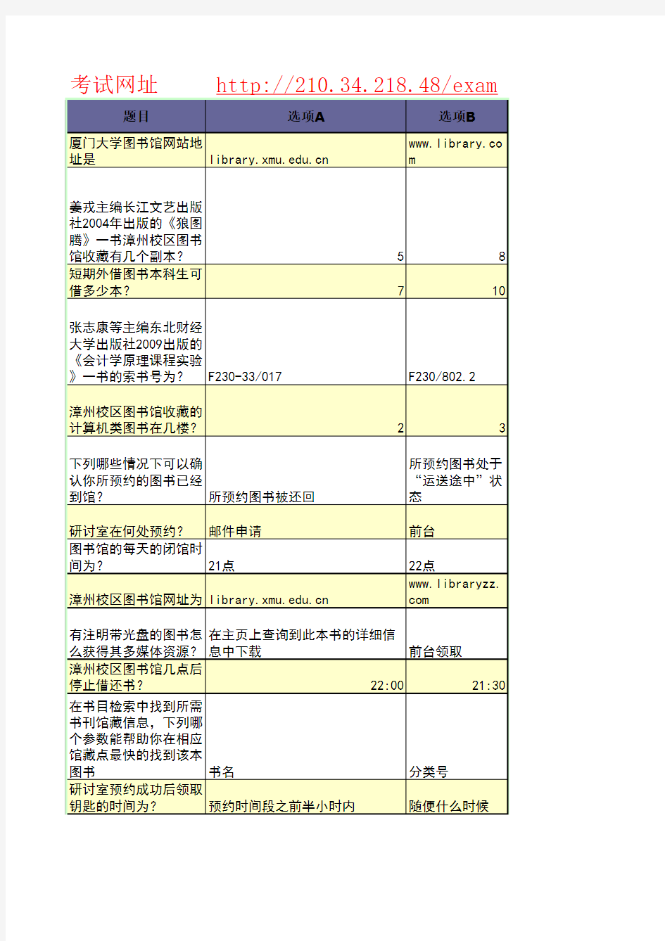 图书馆入馆考试 参考答案