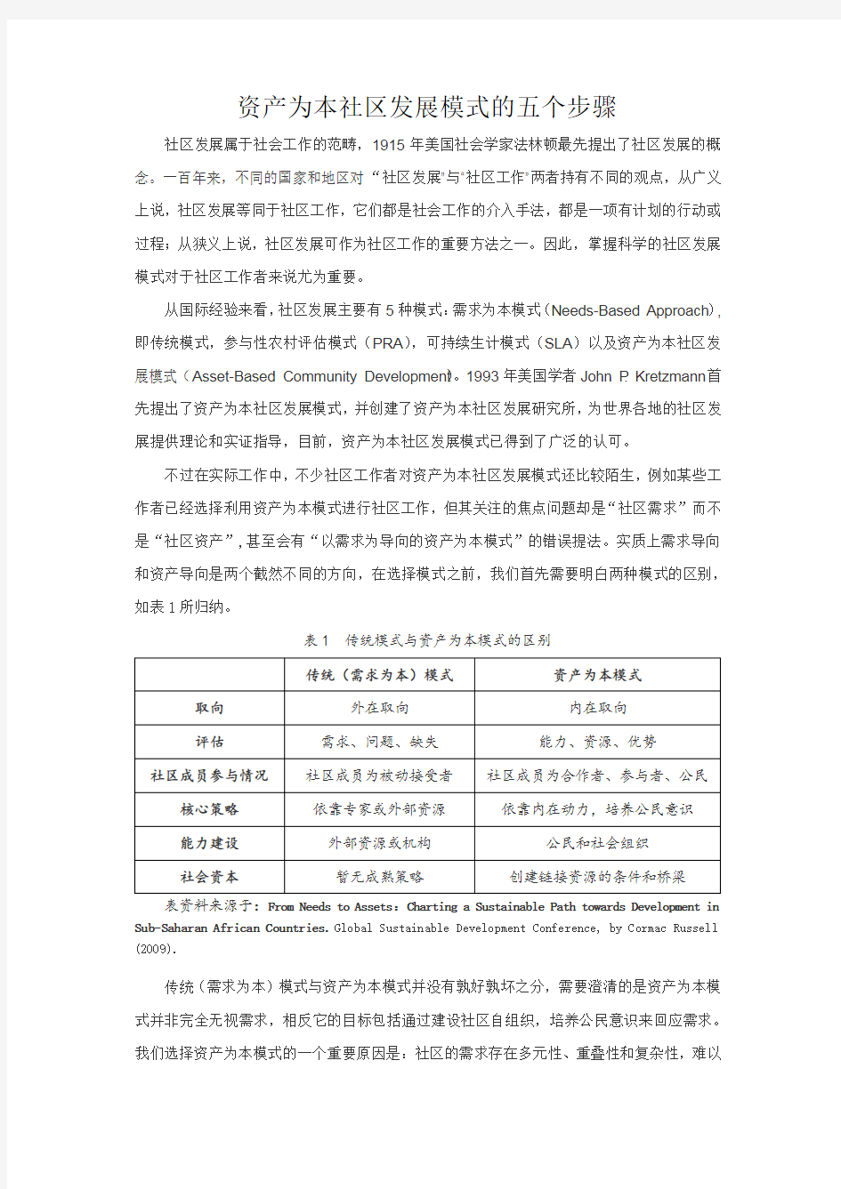 资产为本社区发展模式的五个步骤