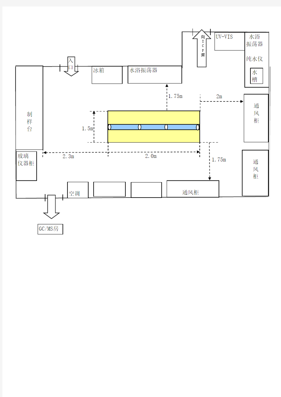 化学实验室设计图