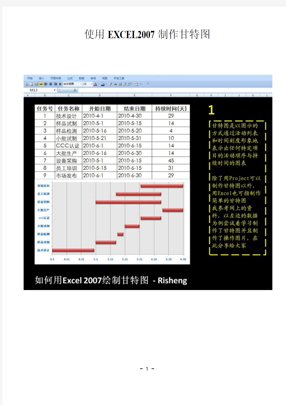 使用EXCEL2007制作甘特图[图文攻略]