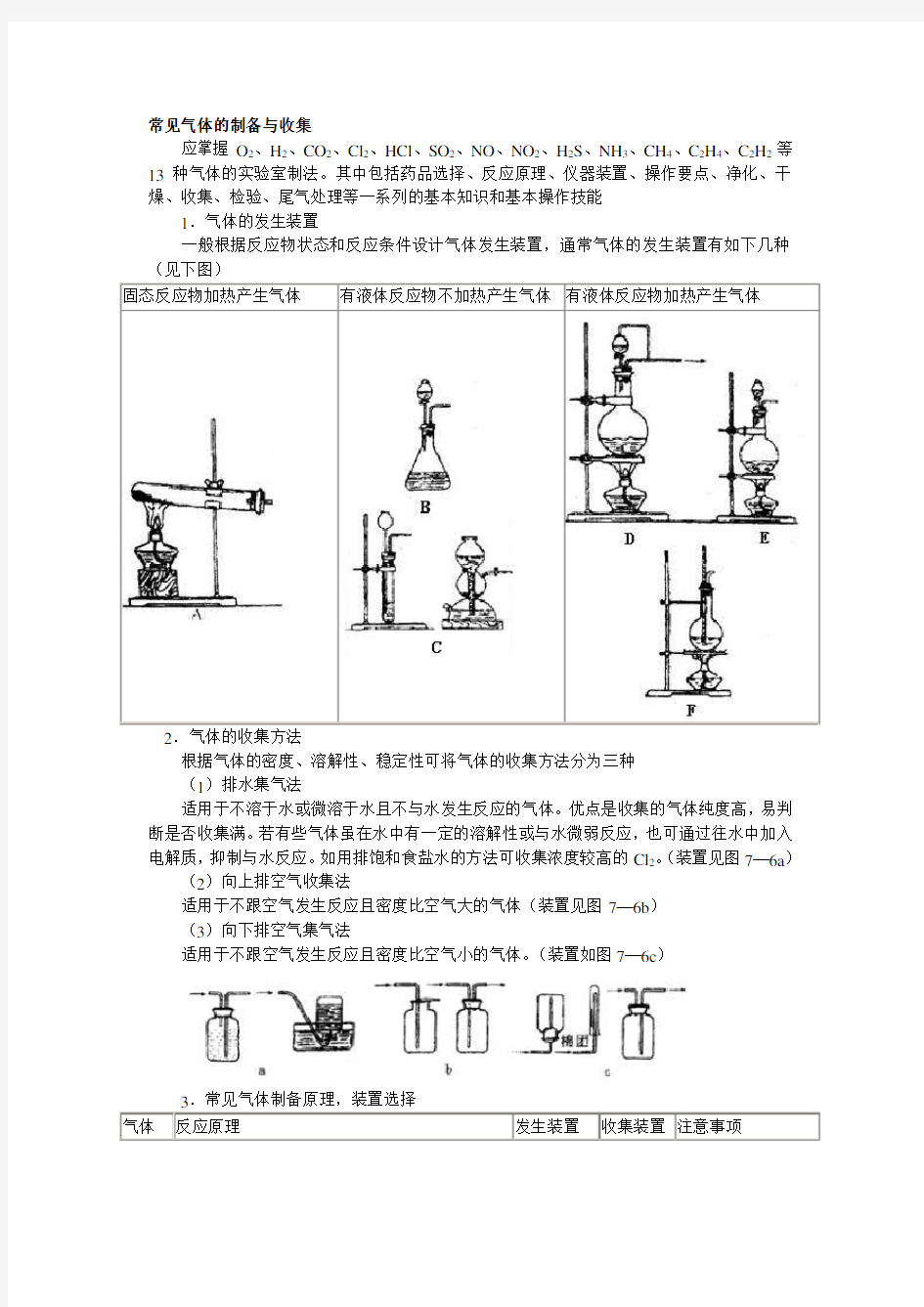 高中常见气体的制备与收集