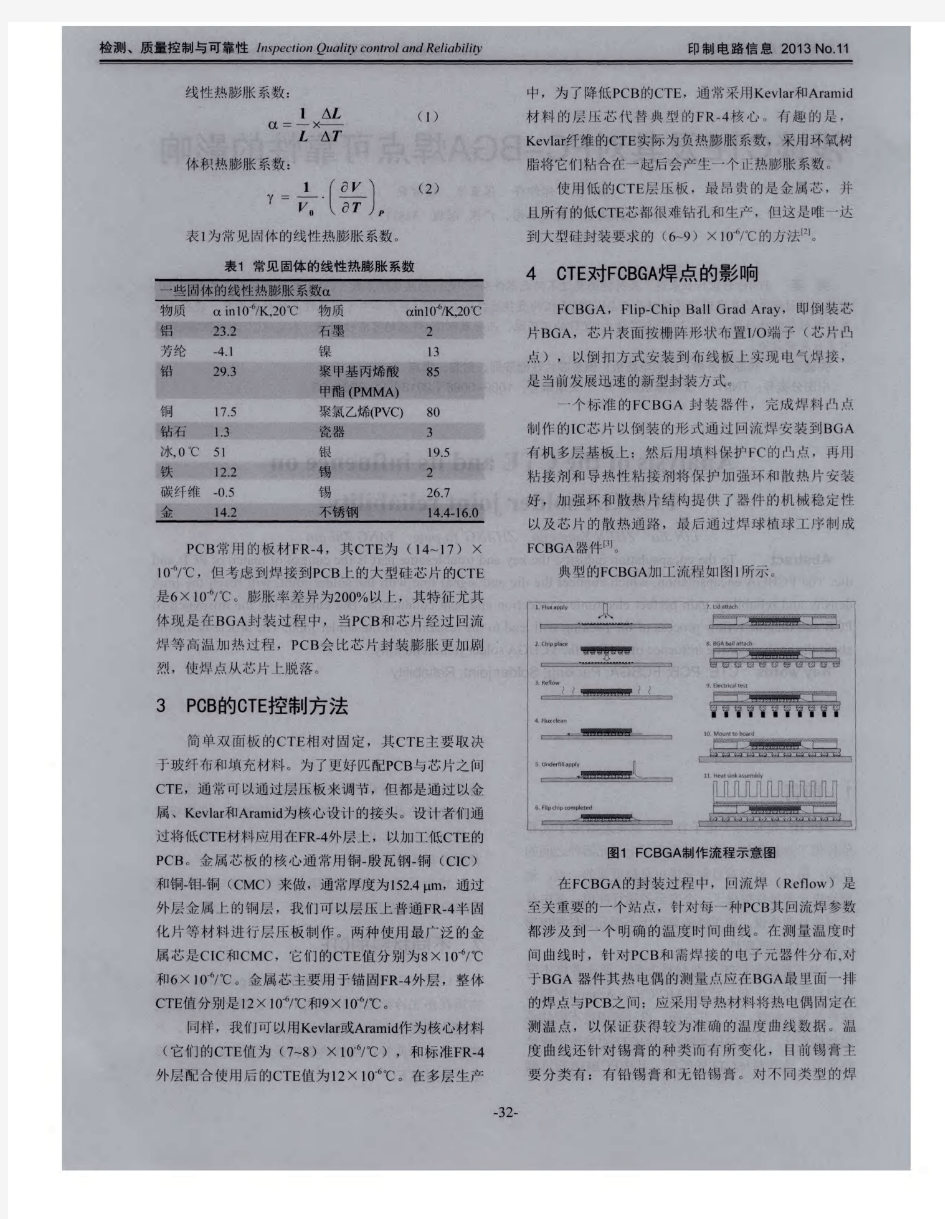 浅谈CTE及其对FC—BGA焊点可靠性的影响