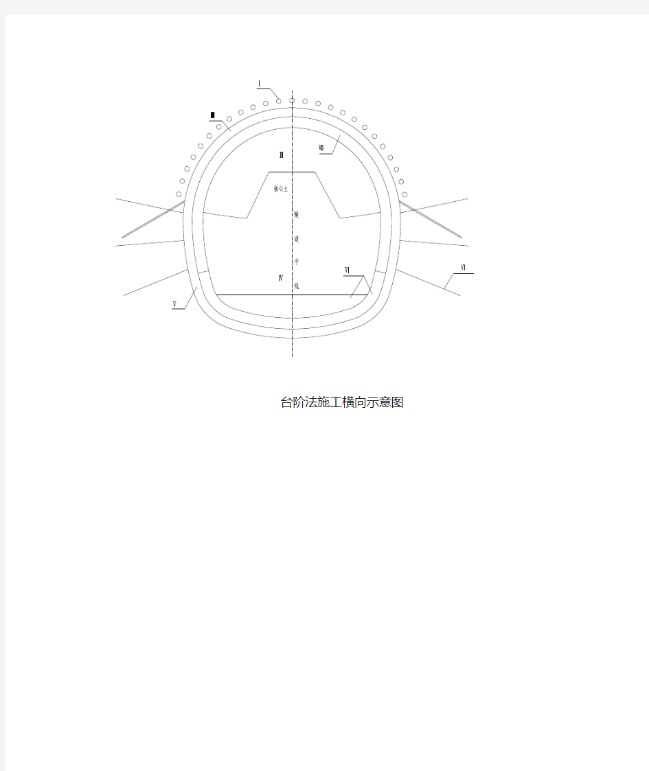 矿山法施工工序图