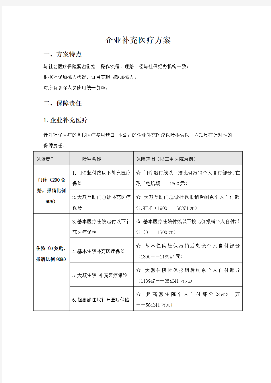 企业补充医疗方案