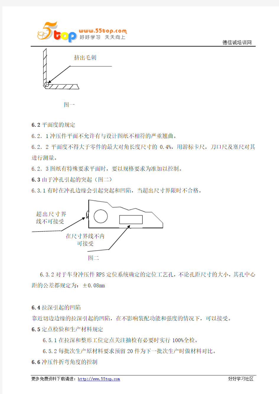 汽车冲压厂过程检验规范