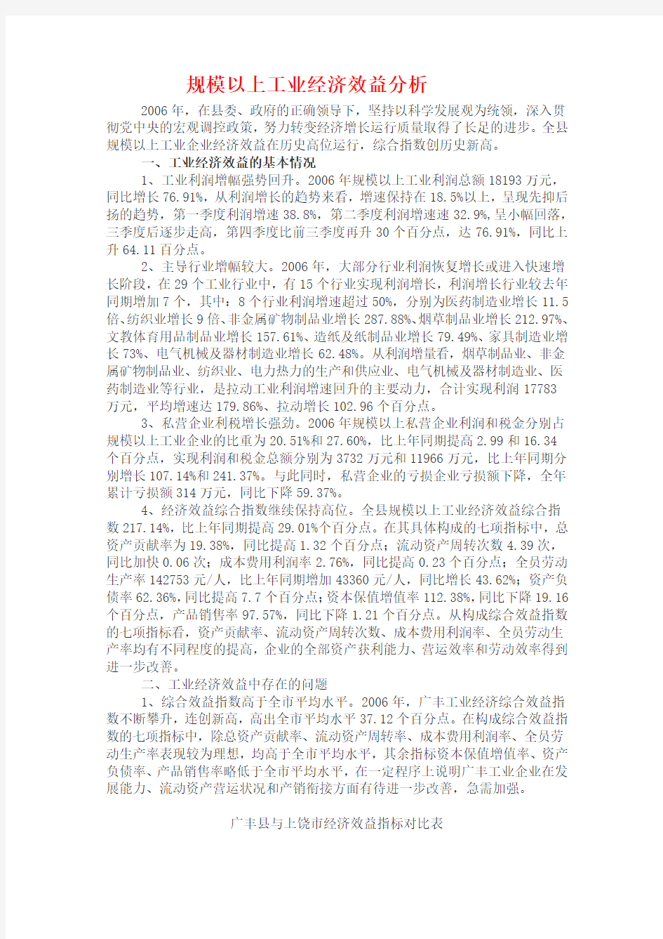 工业经济效益情况分析6