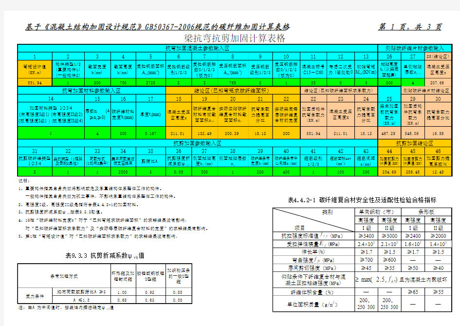 碳纤维加固计算表格