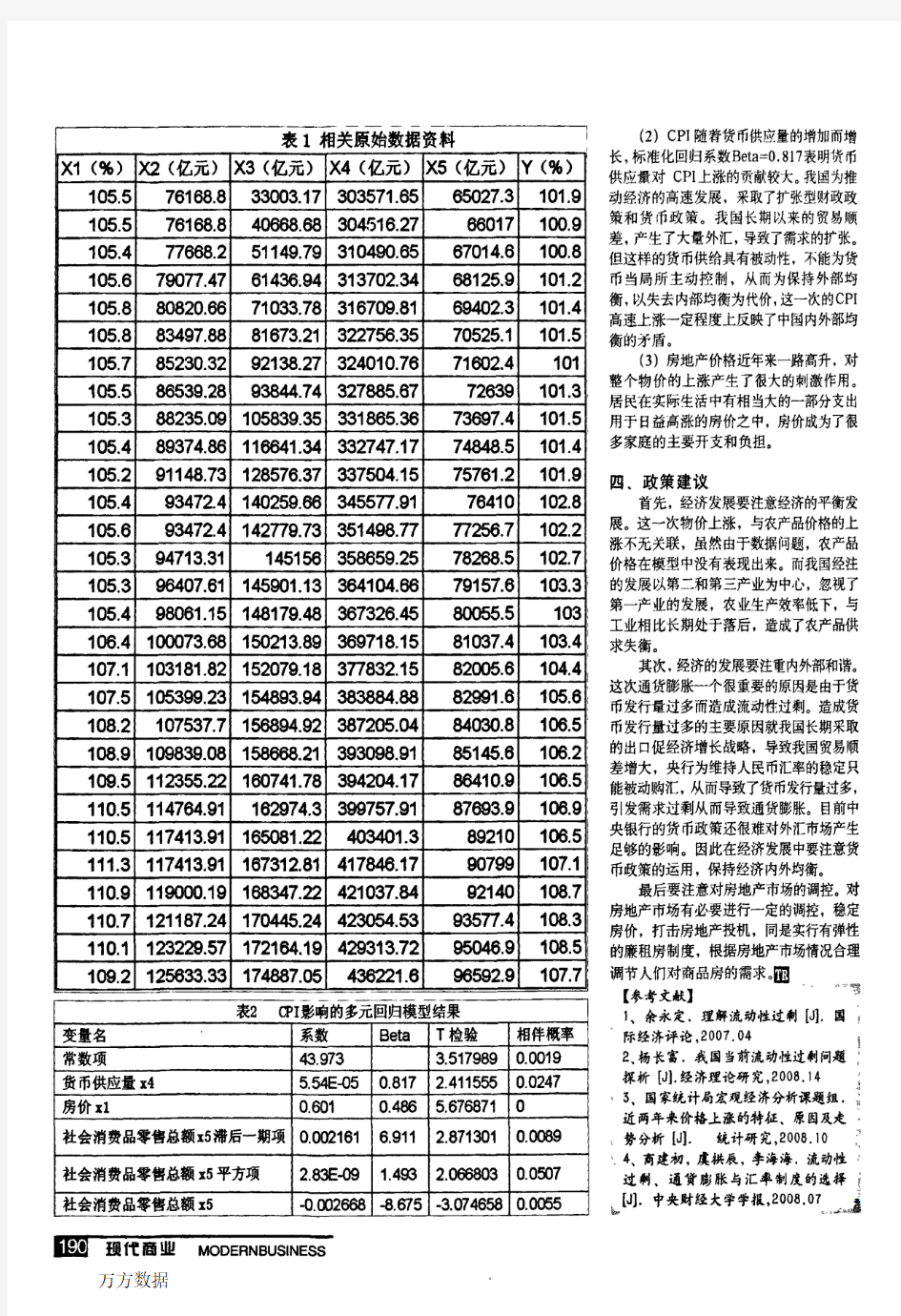 CPI与食品价格关系及趋势研究