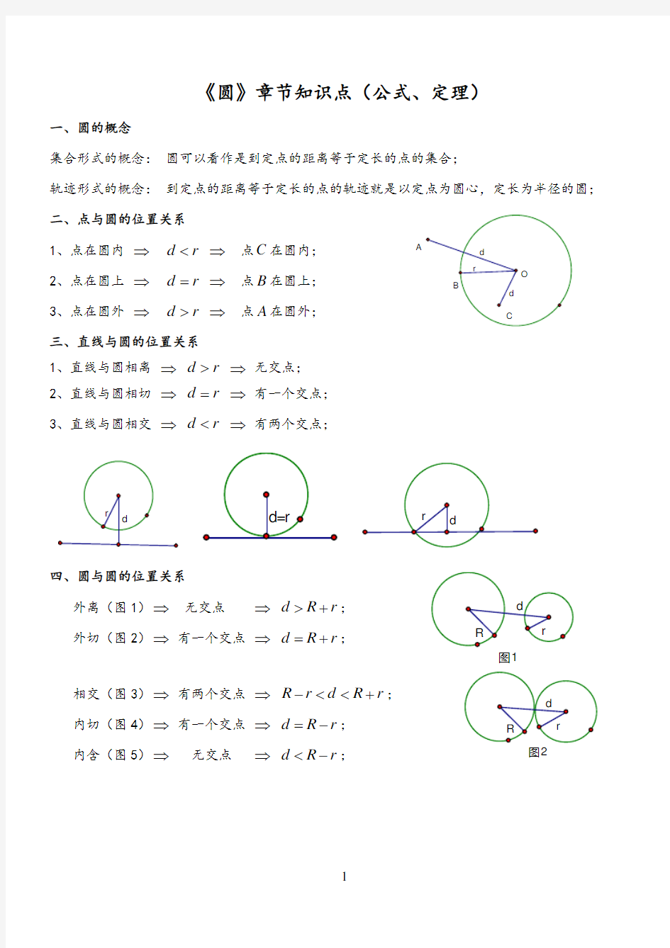 《圆》章节知识点(公式、定理)