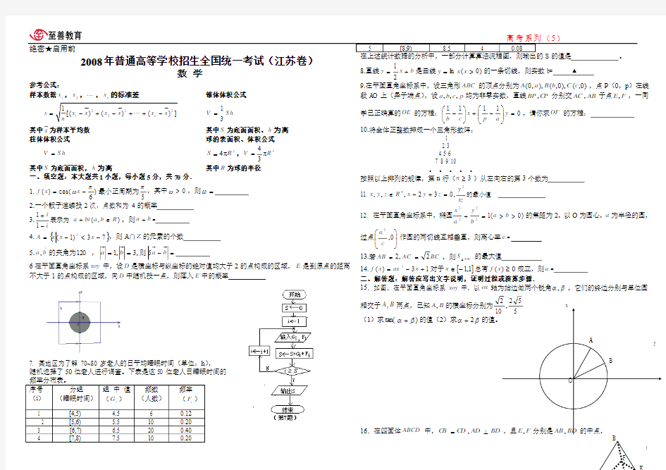 2008年江苏省高考数学试卷及答案