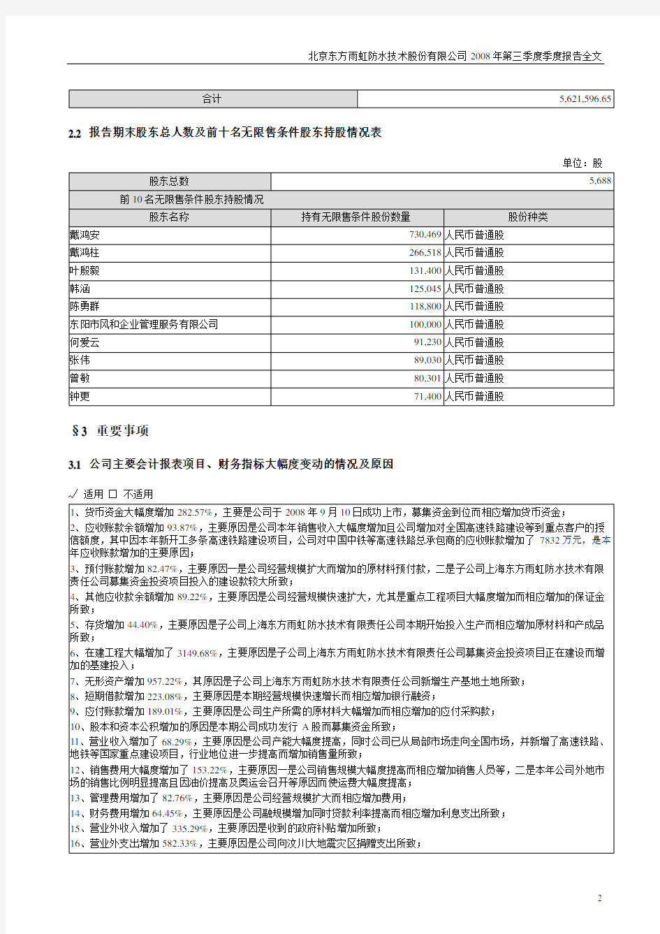 北京东方雨虹防水技术股份有限公司2008年第三季度季度报告全文