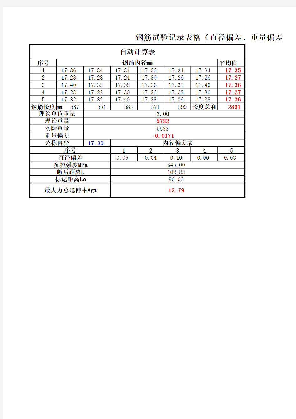 钢筋直径重量偏差计算表