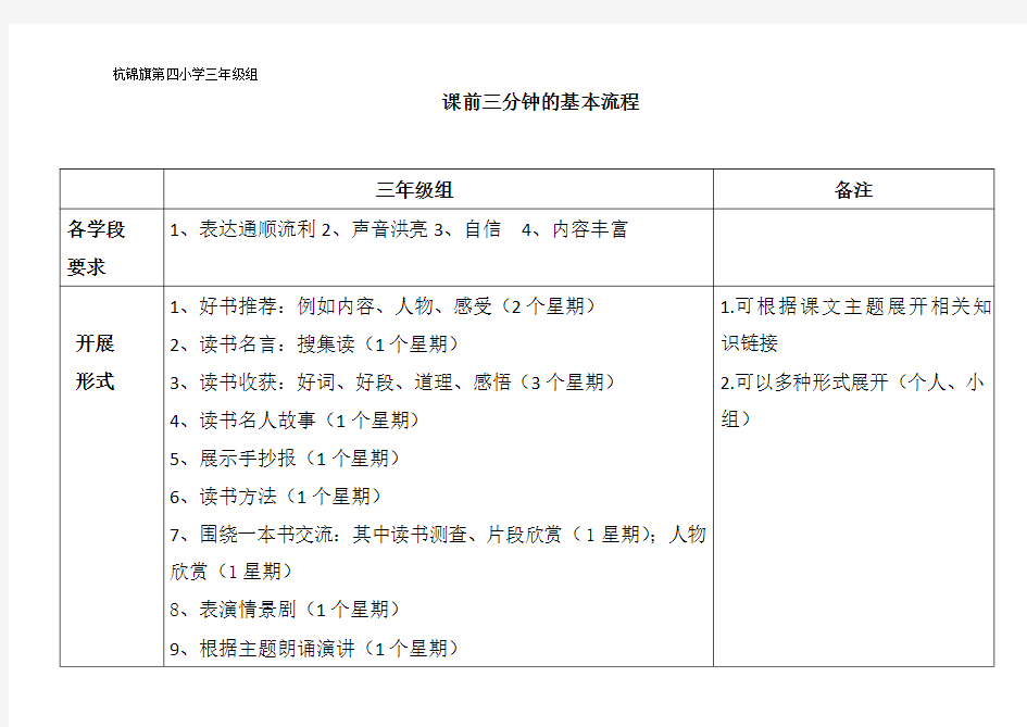 三年级组课前三分钟