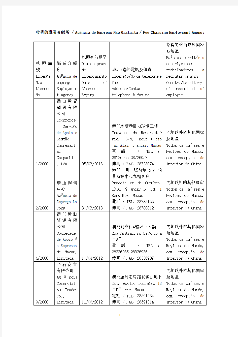 澳门职业介绍所资料