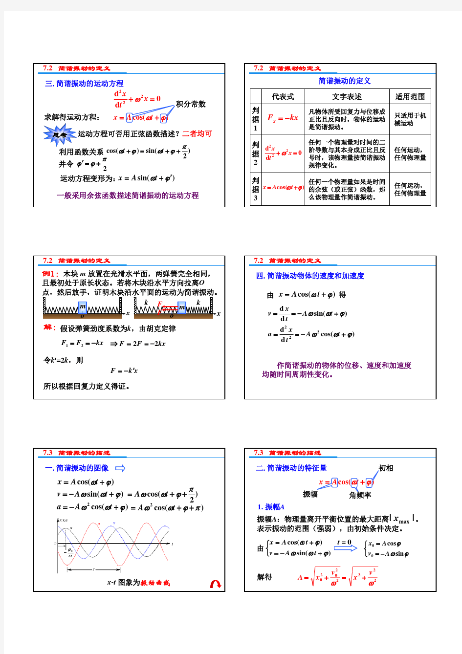 大学物理C1第七章振动